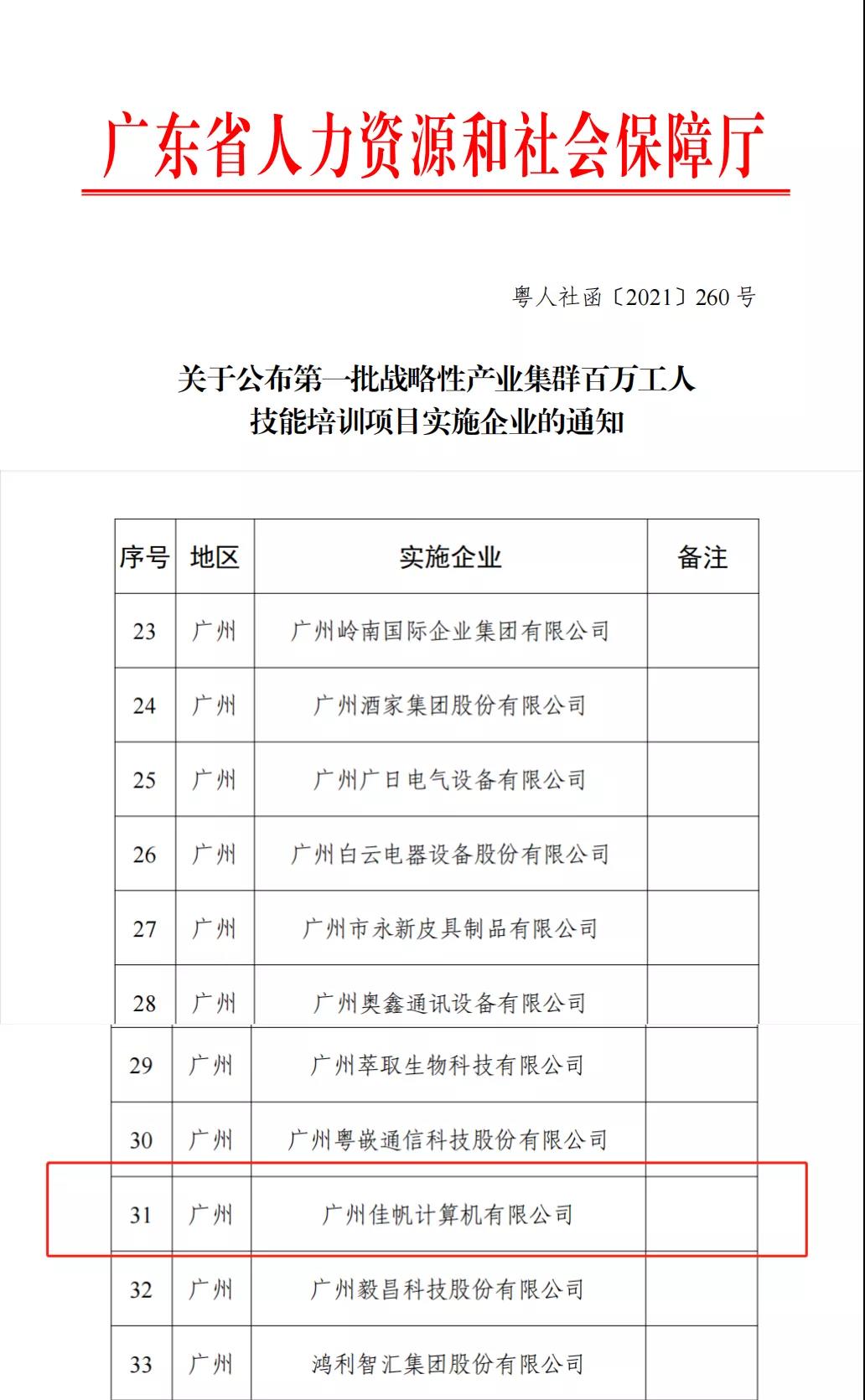 佳帆科技被評定為第一批戰(zhàn)略性產(chǎn)業(yè)集群百萬工人技能培訓(xùn)項目實施企業(yè)，全省僅289家企業(yè)！